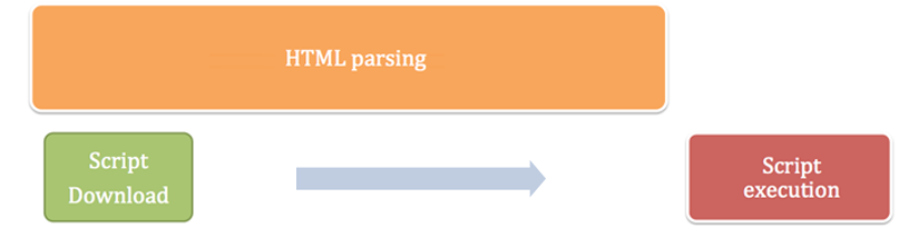 web-opt-script3.png