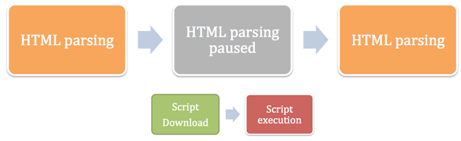 web-opt-script1.png