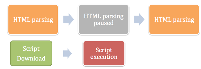 web-opt-script2.png
